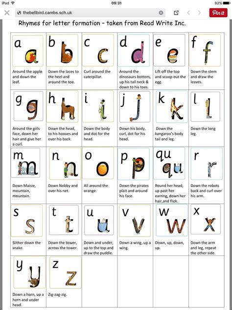 Jolly Phonics Letter Sounds In Order Learning How To Read Jolly