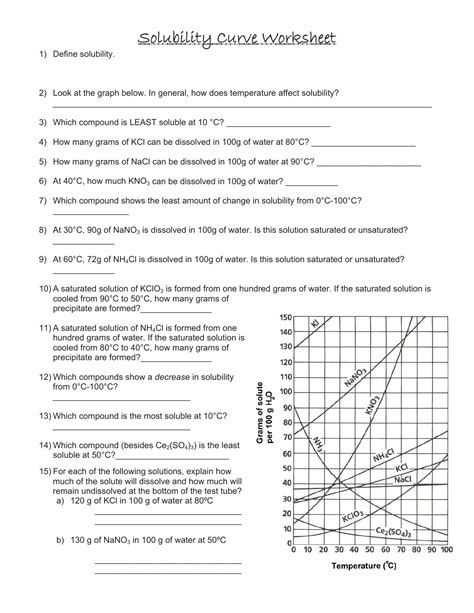 At 30°c approximately 10g of kclo 3 will dissolve in 100g of water. Solubility Curve Worksheet Answer Key Define Solubility ...