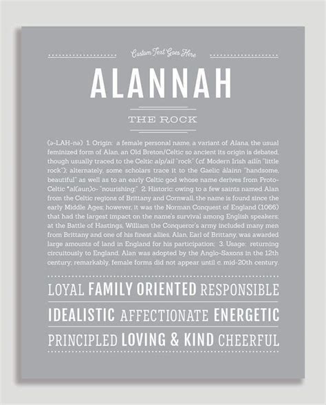 Alannah Name Art Print Descriptive Words Classic Names Names