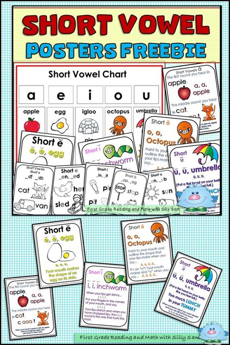 Short Vowel Posters First Grade Short Vowel Words Short Vowels Cvc