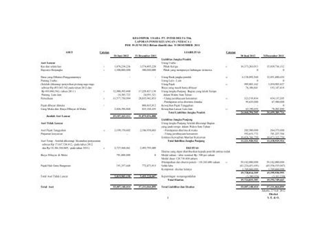 Laporan Keuangan Juni 2012 Pdf