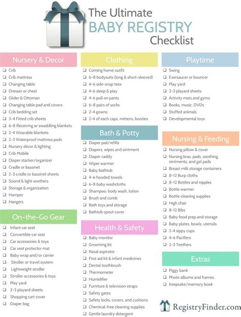 Best Ideas For Coloring Printable Baby Registry Checklist