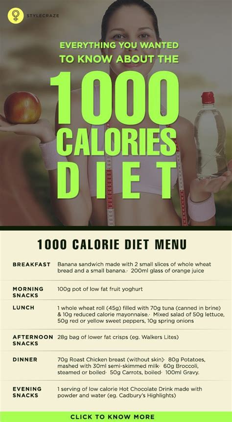 The 1000 Calorie Diet Plan For Weight Loss Workouts 1000 Calorie