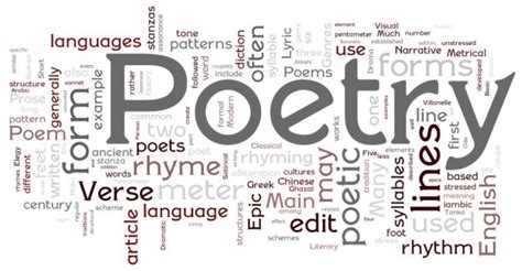 Beginners Guide To Poetry Writing