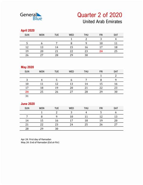 Q2 2020 Quarterly Calendar With United Arab Emirates Holidays Pdf