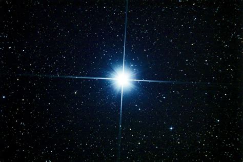 The Sirius Star Constellation And Astronomy
