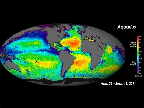 Salinity Science Mission Directorate