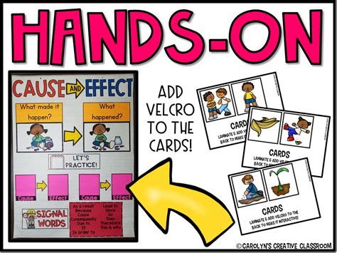Cause And Effect Anchor Chart Interactive Cards Included