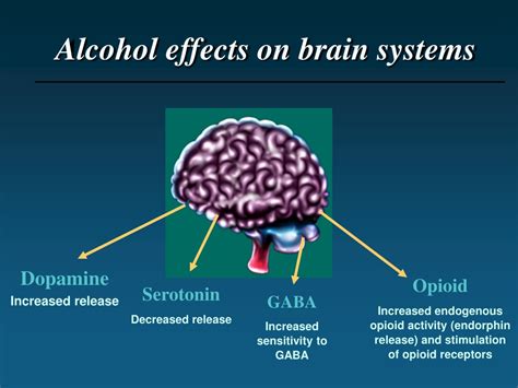 Ppt Anti Craving Medications A New Class Of Psychoactive Meds May