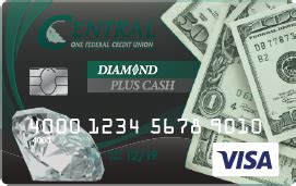 Review the alamo collision damage waiver. Introducing the Visa Diamond Card