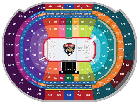 Carolina Panthers Stadium Interactive Seating Chart