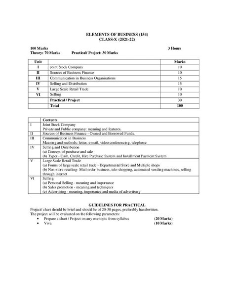 Cbse Syllabus For Class Elements Of Business Free Nude 3888 Hot Sex
