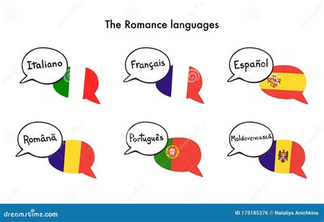 The Romance Languages Set Of Vector Clip Art Of Speech Bubbles With