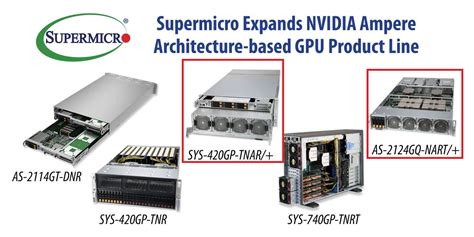 採用8u尺寸機箱，supermicro推出新款8 Gpu通用伺服器 Ithome