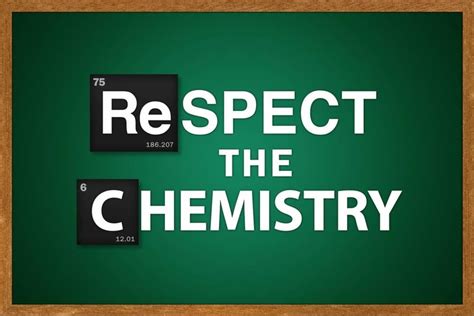 Artedge Respect The Chemistry Chalkboard Poster Print 12 X 18 In Posters And Prints