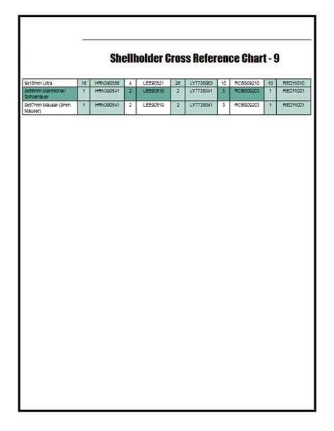 Shellholder Cross Reference Chart My Loading Zone