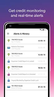 A credit score indicates your creditworthiness to potential lenders such as banks and mortgage lenders. Experian - Free Credit Report & FICO Score - Apps on ...