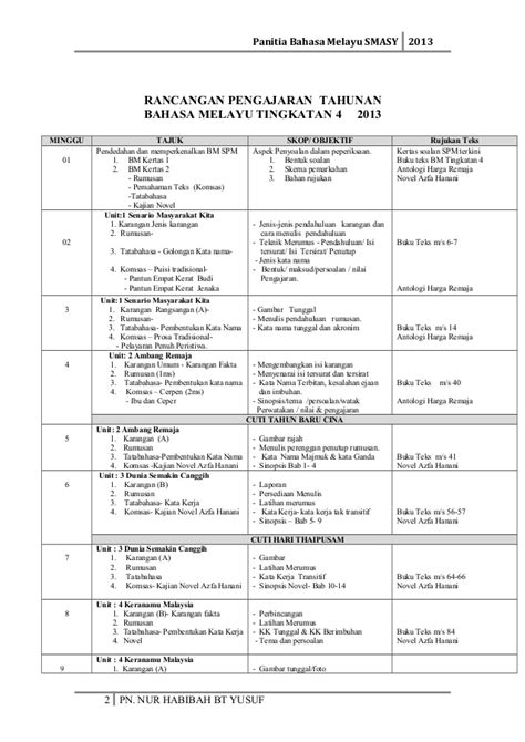 Sejarah tingkatan 1 buku teks digital (format pdf). Nota Bahasa Melayu Tingkatan 4 Kssm