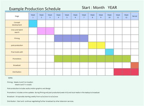 production scheduling excel template