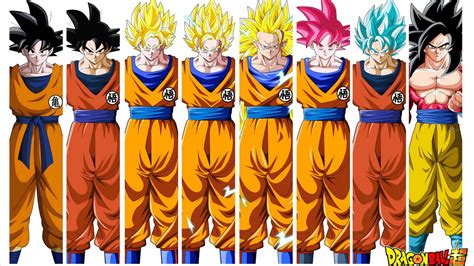 Are you trying to find dragonball z goku wallpapers? Wallpaper Goku HD | 2020 Live Wallpaper HD