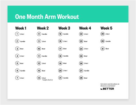 Workout Plan For One Month Workout Plan At Home For Beginners