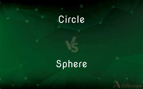 Circle Vs Sphere — Whats The Difference