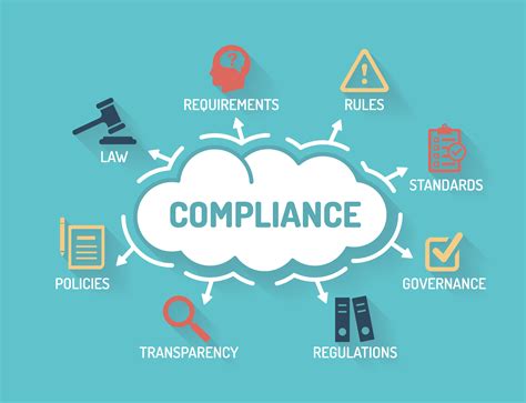 A Master Data and IDMP Compliance DEADLINE! | Kvalito