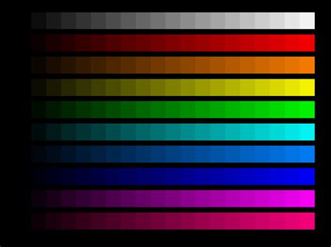 Color Bar Generator Television And Monitor Test Pattern Photoshop Plugin