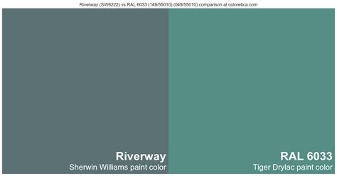 Sherwin Williams Riverway SW6222 Vs Tiger Drylac RAL 6033 149 55010
