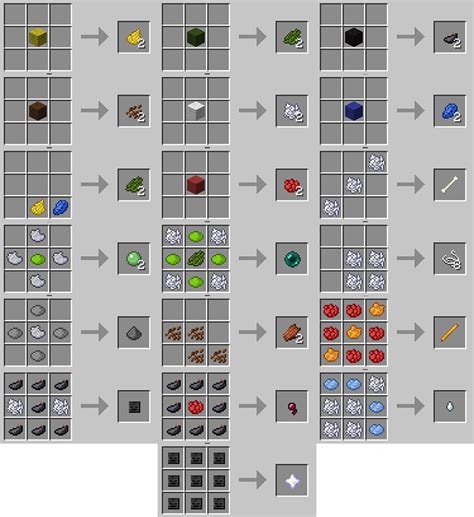 Peaceful To Dye For Minecraft Mods Mapping And Modding