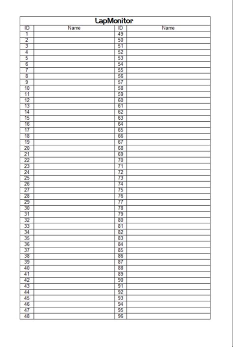 Printable Blank Numbered List 1 100