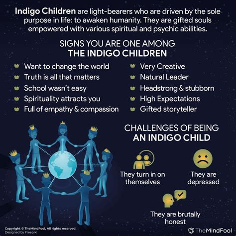 Indigo Children Who Are They And What Makes Them Special Indigo