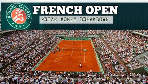 Despite that, the tournament and the fft have confirmed that players at the lower levels will not take any pay cuts. 2019 French Open Prize Money (Confirmed)