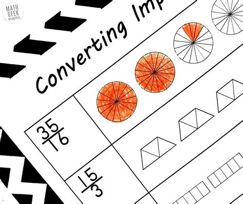 Help Kids Make Sense of Improper Fractions: FREE Coloring Pages ...