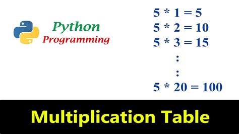 Python Tutorials Multiplication Table Program YouTube