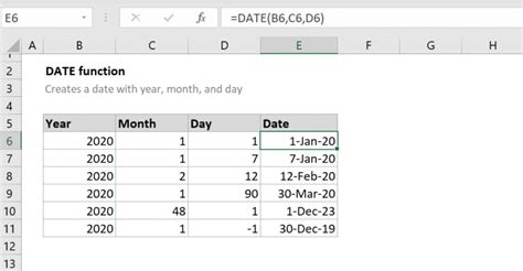 How To Use The Excel Datevalue Function Excelfind