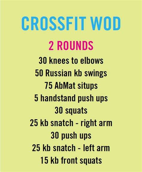 Index Of Crossfit Workouts Wod Crossfit Workouts Crossfit