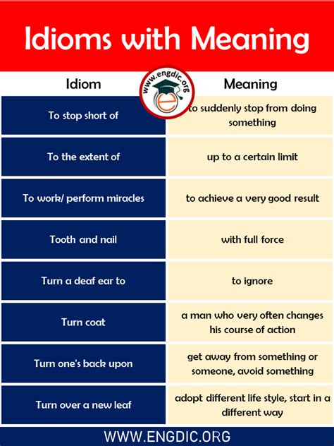 Printable Idioms And Their Meanings