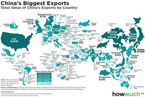 Mapping Chinas Biggest Trading Partners Is Your Country One Of Them