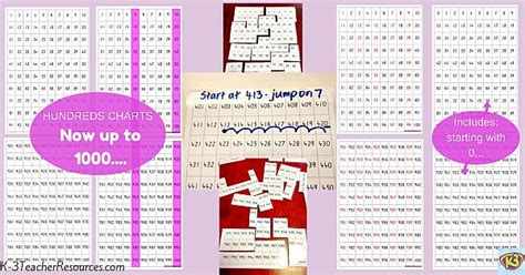 Printable Hundreds Charts Up To 1000