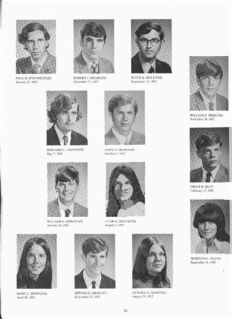 1971 Yearbook