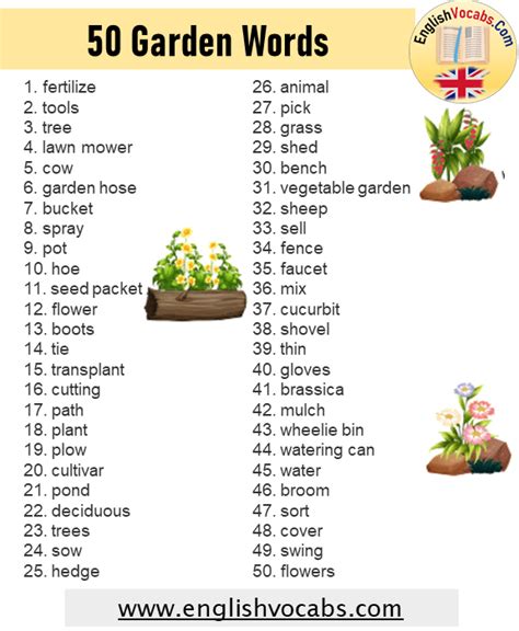 50 Garden Vocabulary Garden Tools Words List English Vocabs