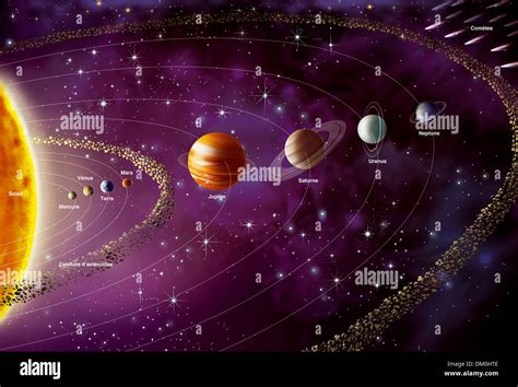 Sistema Solar Fotografía De Stock Alamy