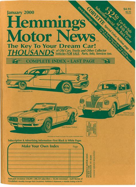 Hemmings Motor News Turns 55 Up Close New England Today