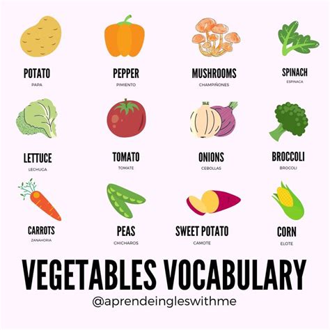 Vocabulario De Frutas Y Verduras En Inglés Verduras En Ingles Frutas