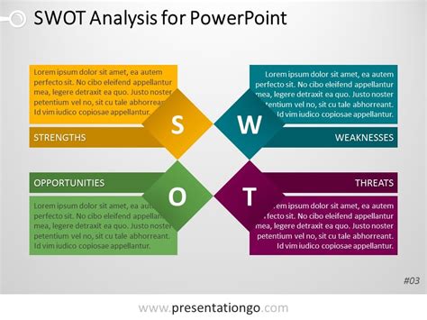 Powerpoint Swot Template Free