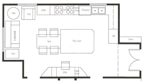 Kitchen Layout For Canteen Loft Floor Plans Floor Plan Design House