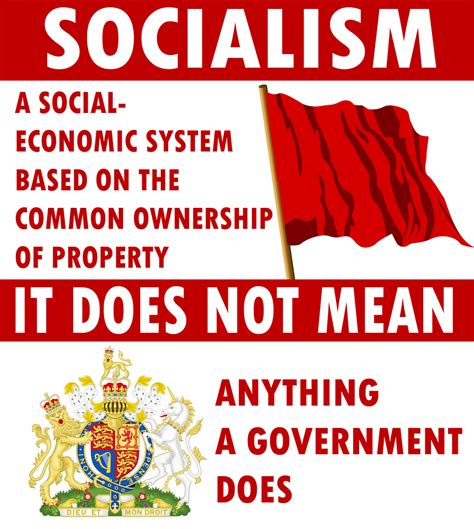 Socialism Explained By Party9999999 On Deviantart