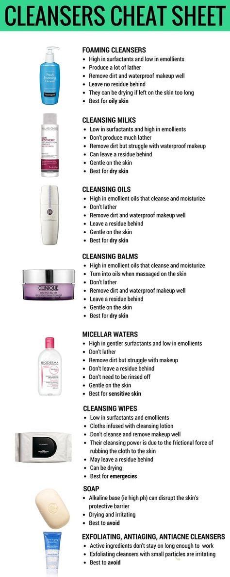 Cleansing Is Not Negotiable Find Out How To Choose The Best Cleanser