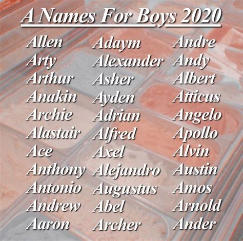 A Names For Boys 2020 Best Character Names Boy Names Name Inspiration